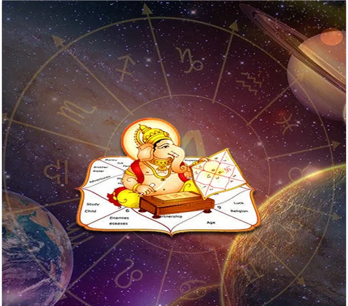 Mystical astrological chart with Lord Ganesha and zodiac symbols